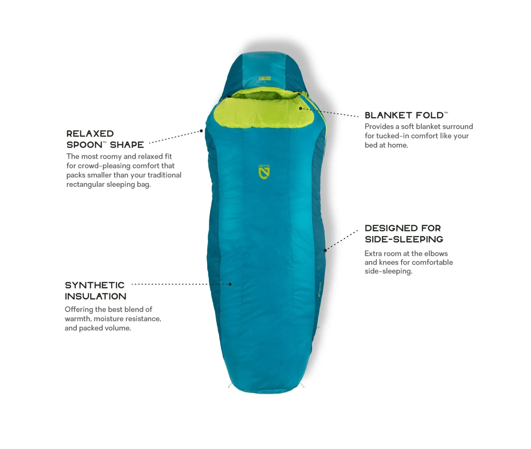 NEMO EQUIPMENT MENS TEMPO SYNTHETIC SLEEPING BAG 20 REGULAR