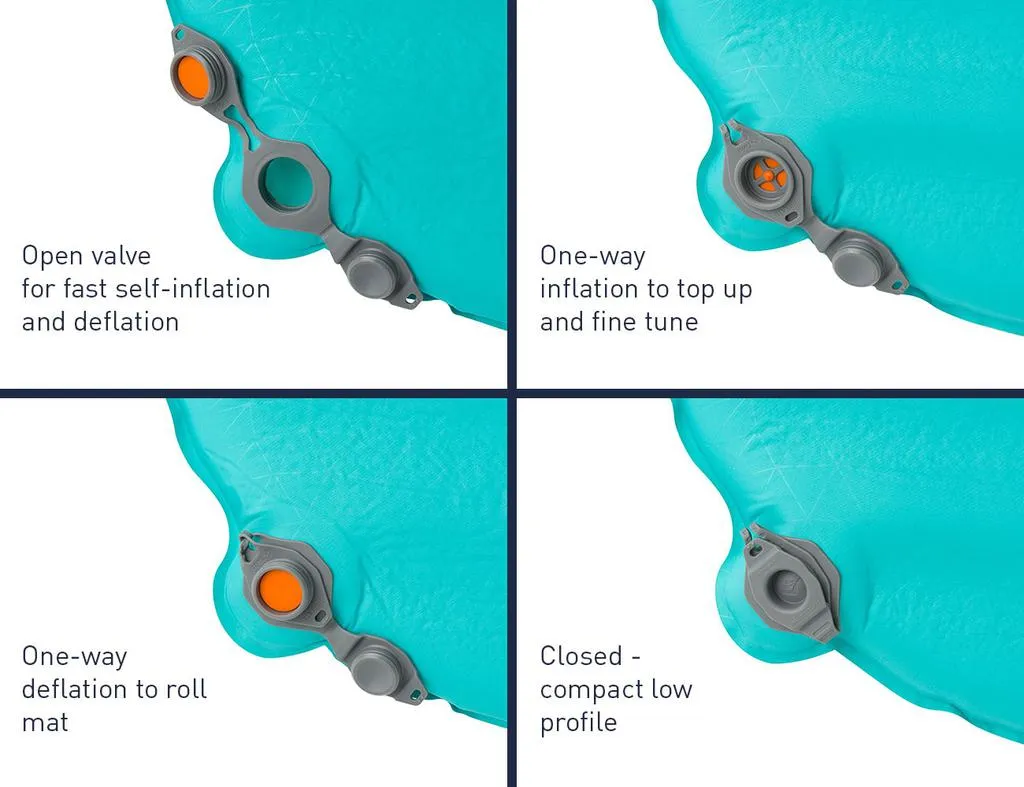 Sea to Summit Ultralight Wmn's S.I. Self Inflating Mat